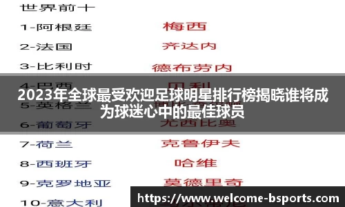 2023年全球最受欢迎足球明星排行榜揭晓谁将成为球迷心中的最佳球员