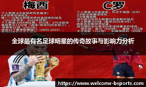 全球最有名足球明星的传奇故事与影响力分析